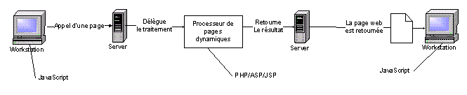 ../_images/requete3.png